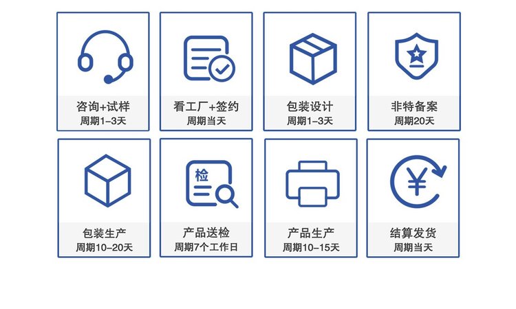 OEM代加工隔离霜生产化妆品厂家素颜霜BB霜遮瑕隐形毛孔_cbd7b3fd.jpg