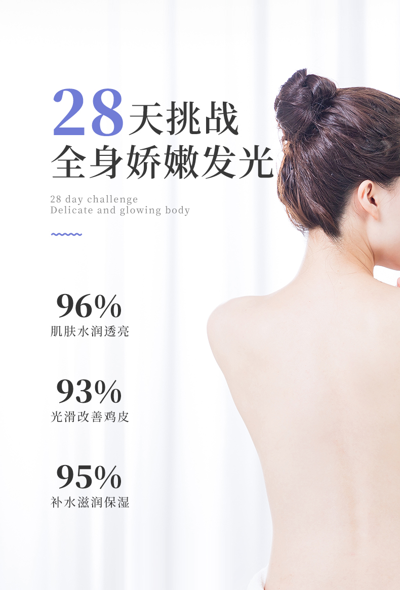补水保湿烟酰胺润肤乳美香氛白身体乳 去鸡皮果酸身体乳正品批发_8d02c39c.jpg